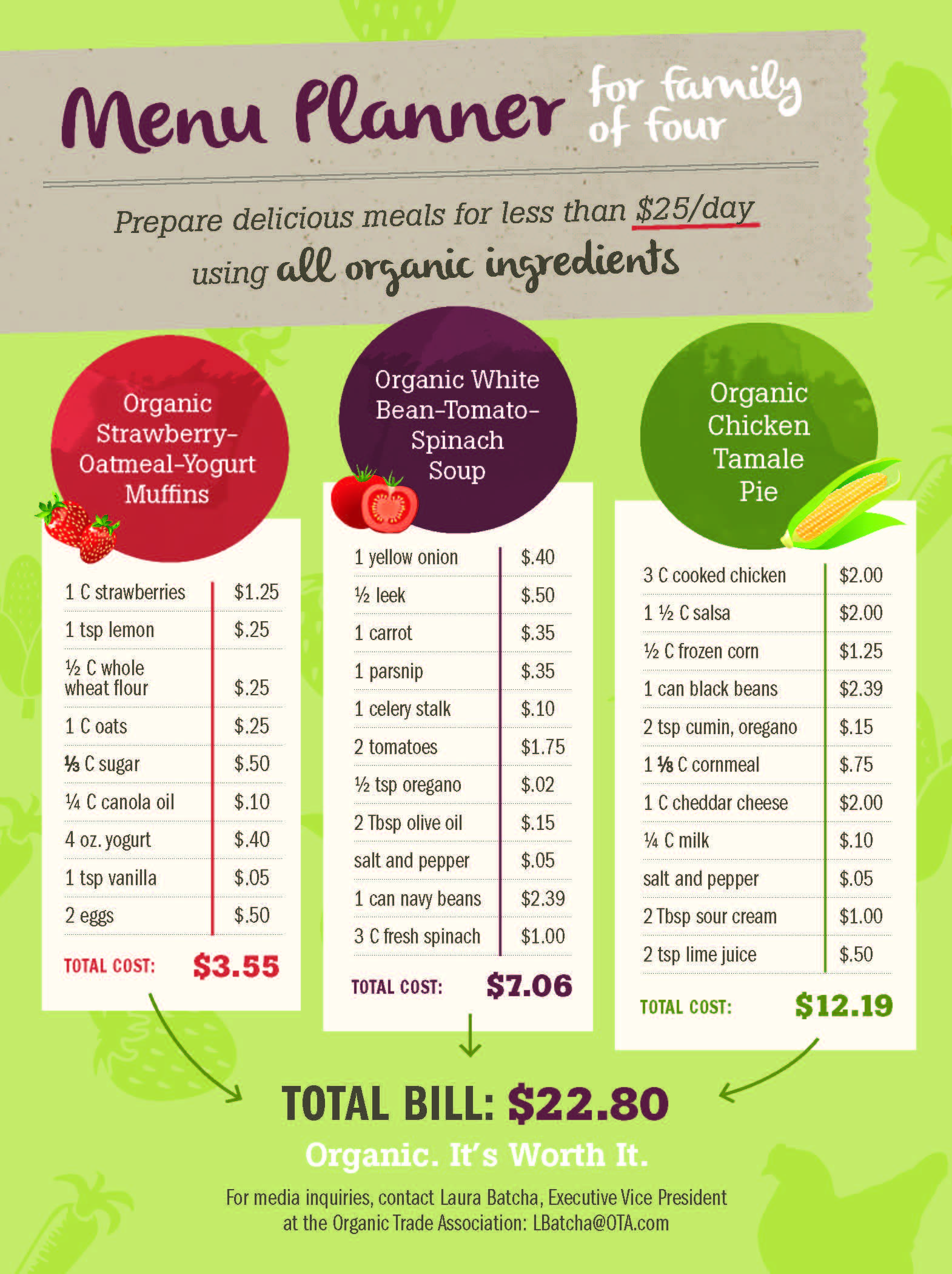 organic it's worth it