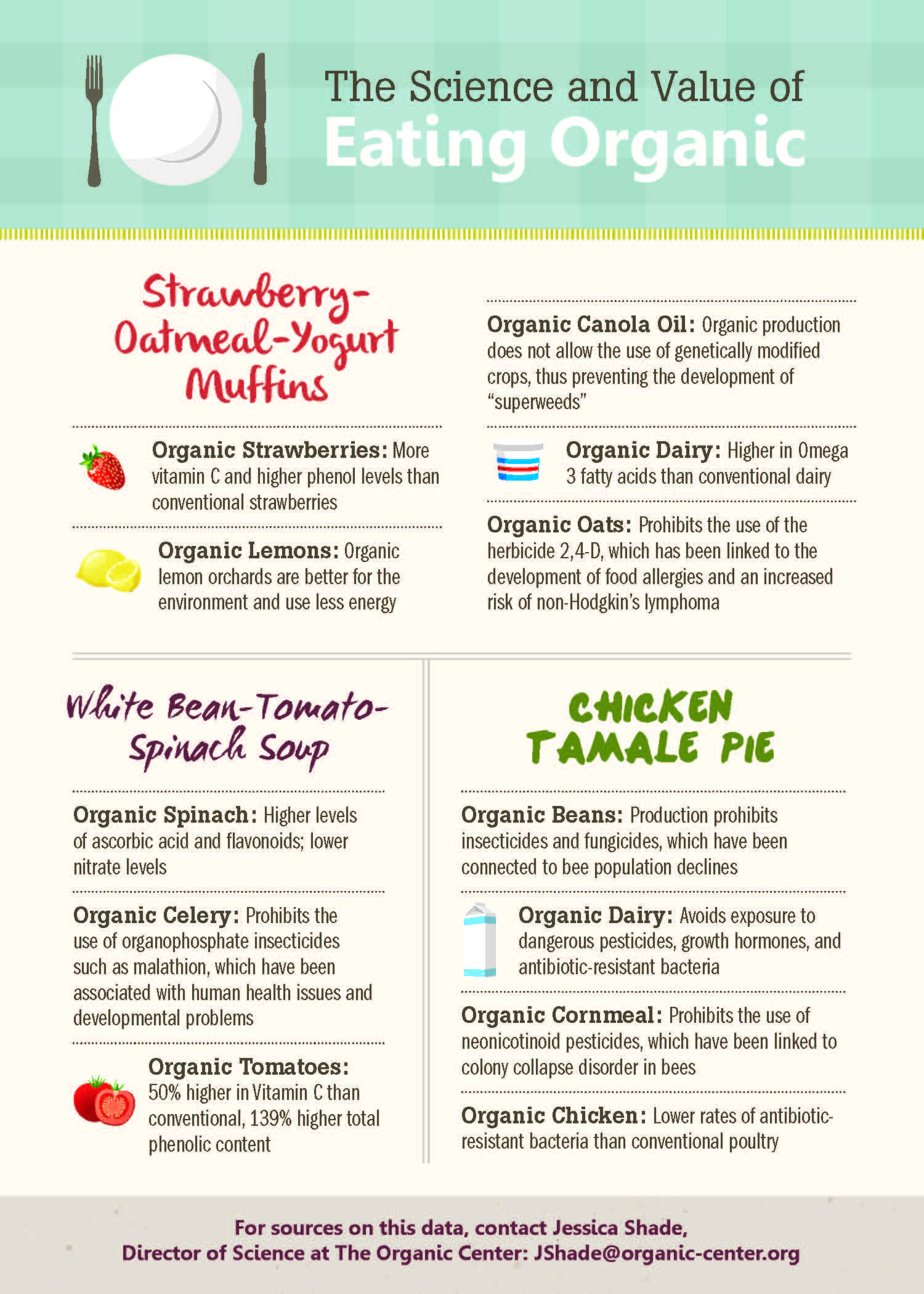 organic it's worth it