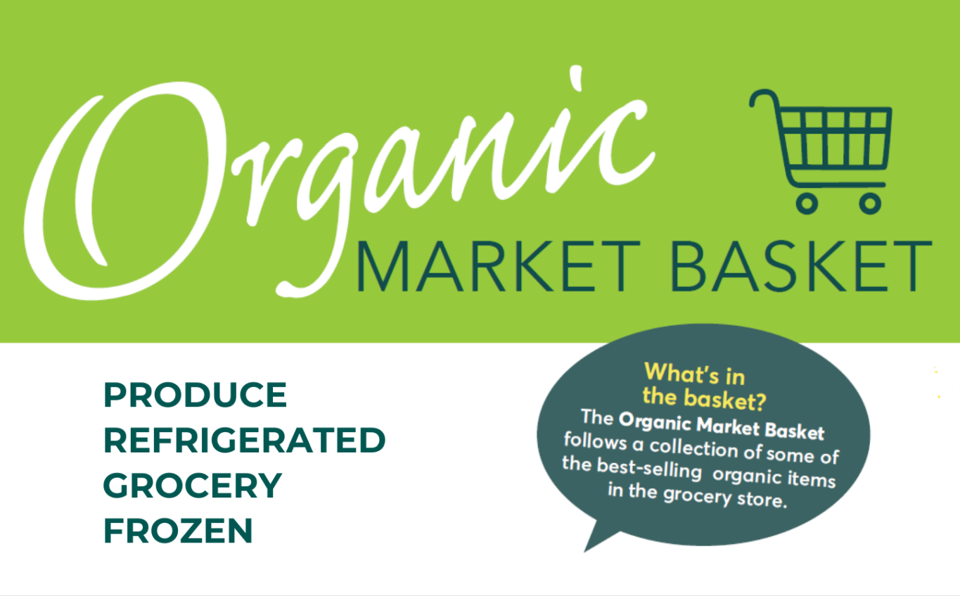 Organic market basket